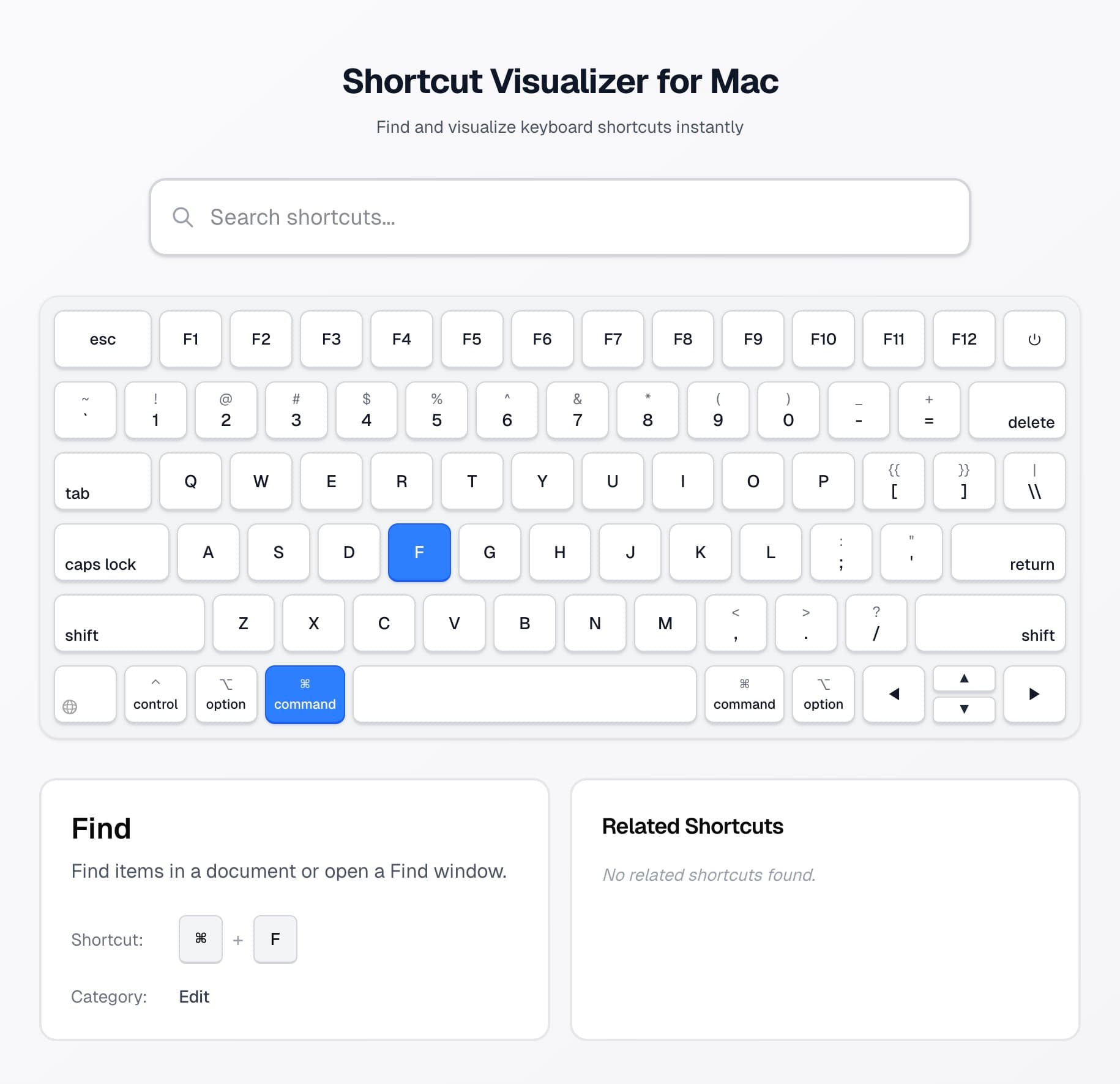 Shortcut-View usage guide